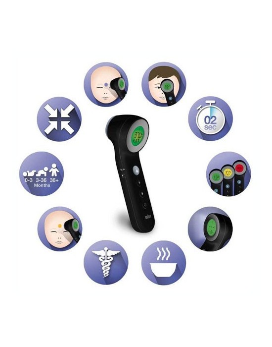 Erkent Sağlık Ürünleri