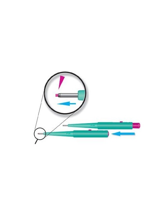 Erkent Sağlık Ürünleri