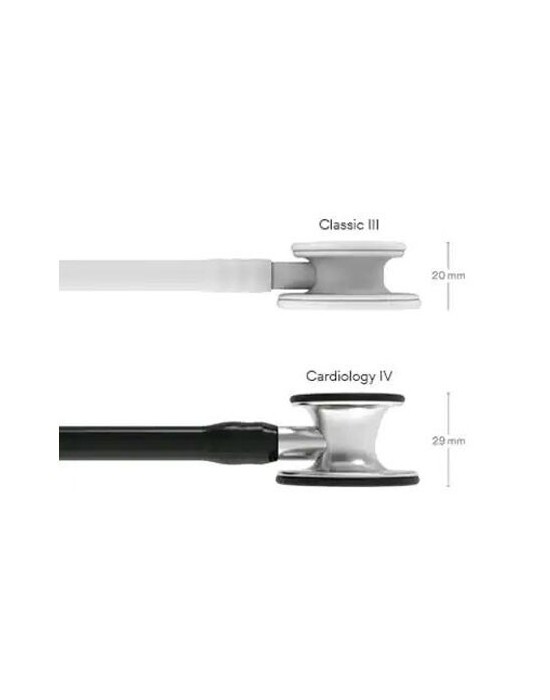 Erkent Sağlık Ürünleri