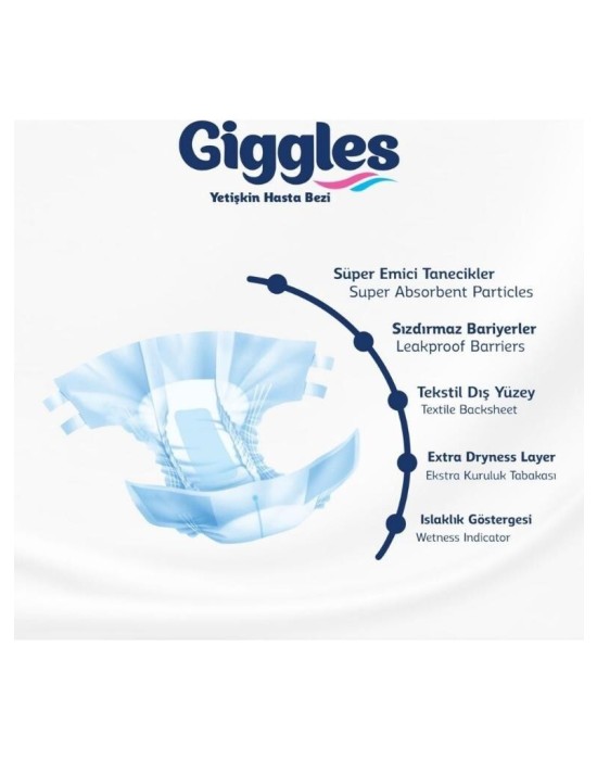 Erkent Sağlık Ürünleri