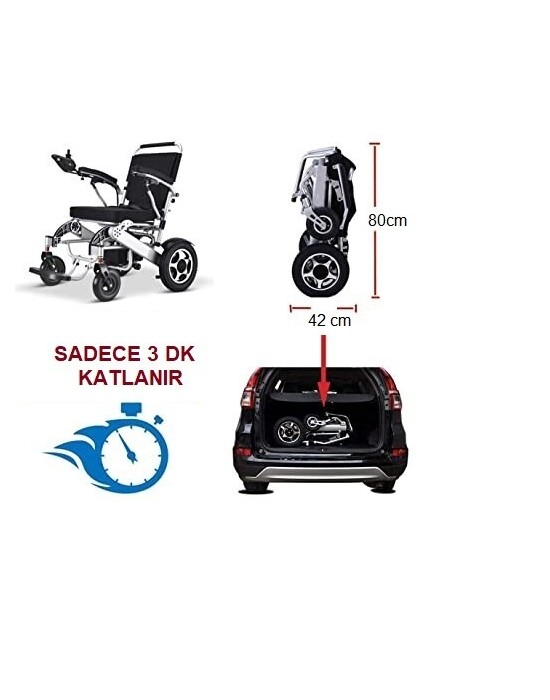 Erkent Sağlık Ürünleri