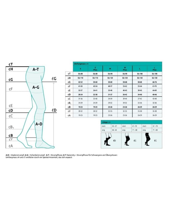 Erkent Sağlık Ürünleri