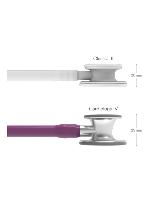 Erkent Sağlık Ürünleri