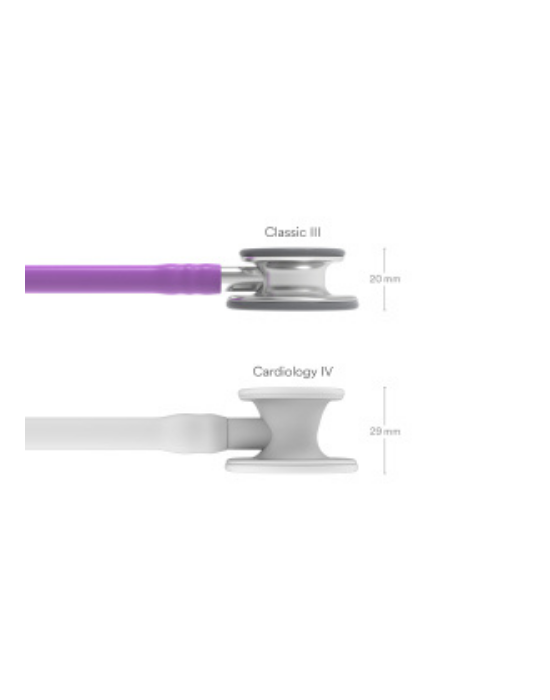 Erkent Sağlık Ürünleri