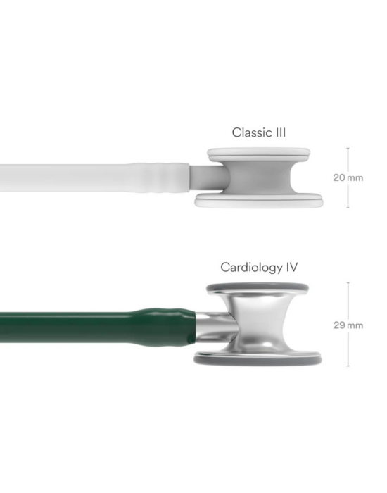 Erkent Sağlık Ürünleri