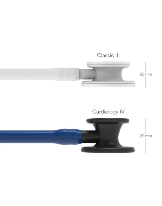 Erkent Sağlık Ürünleri