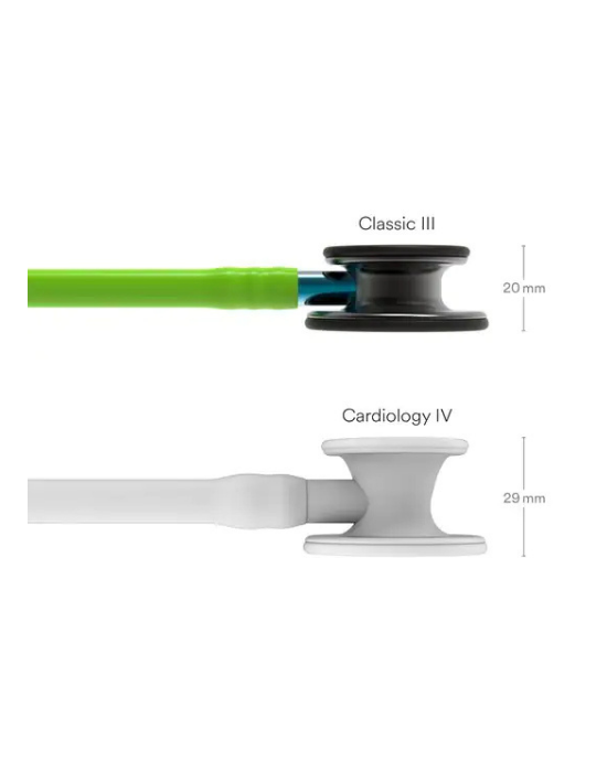 Erkent Sağlık Ürünleri