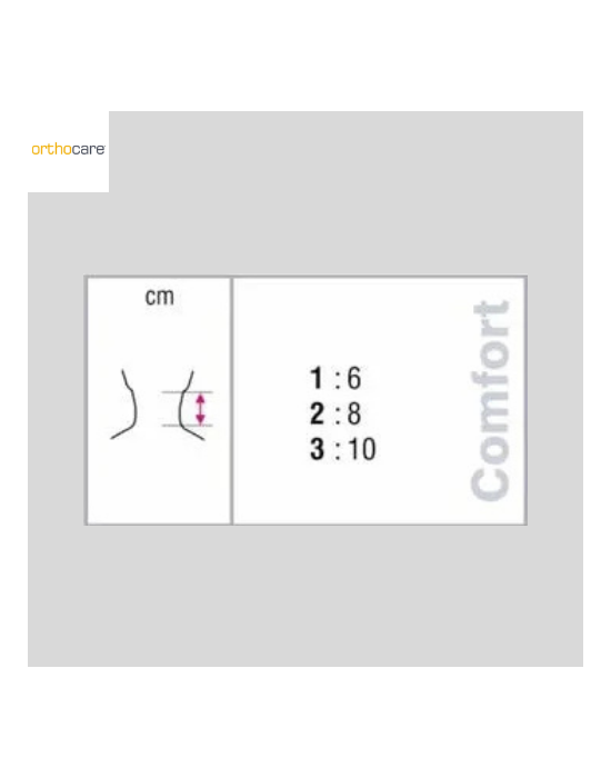 Erkent Sağlık Ürünleri