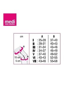 MEDİ GENUMEDİ PT SOL NO:4