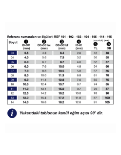 TRACOE TRAKEOSTOMİ KANÜLÜ NO:7.0MM 101-07